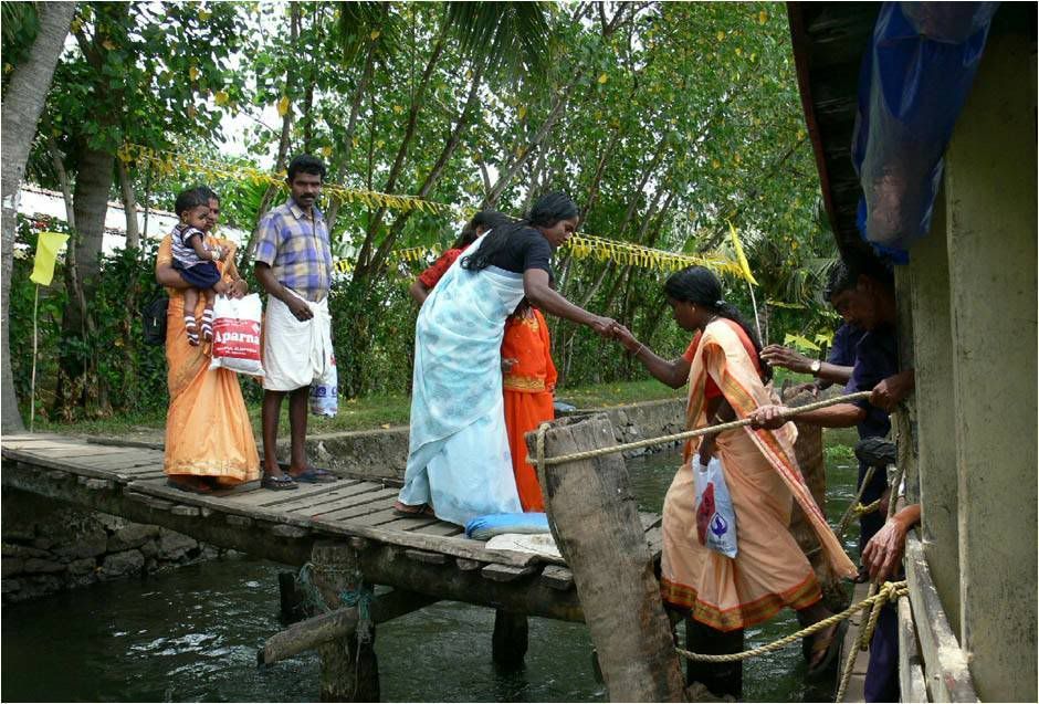 Kerala Waterways