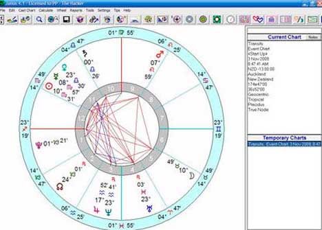 Janus 4.1 - Portable Astrology Software