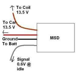 How to wire up tach?