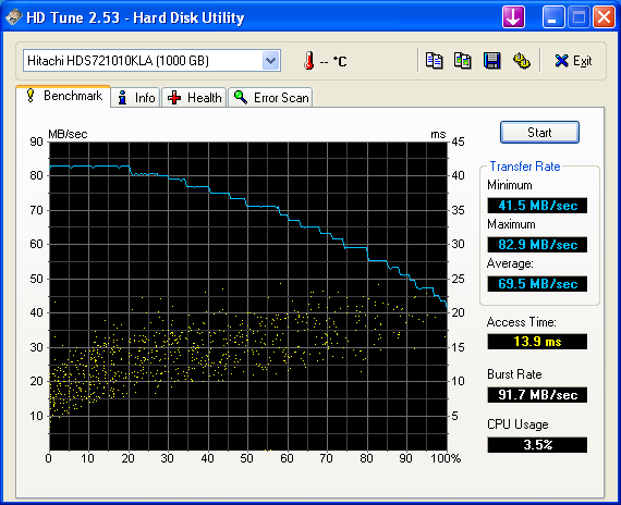 HDTune_Benchmark_HitachiHDS721010KL.png