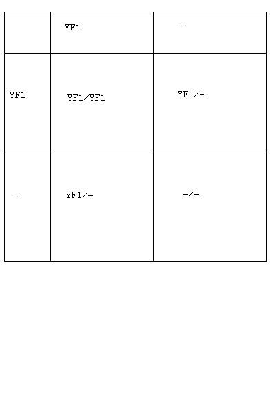 punnetsquare.jpg
