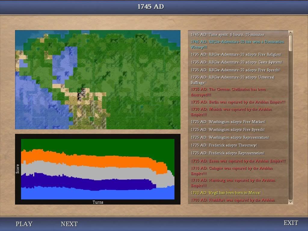 [Image: Civ4ScreenShot0042.jpg]