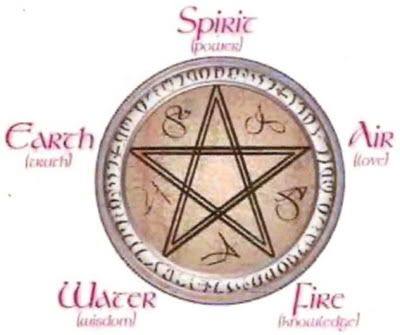 for the satanic pentagram.