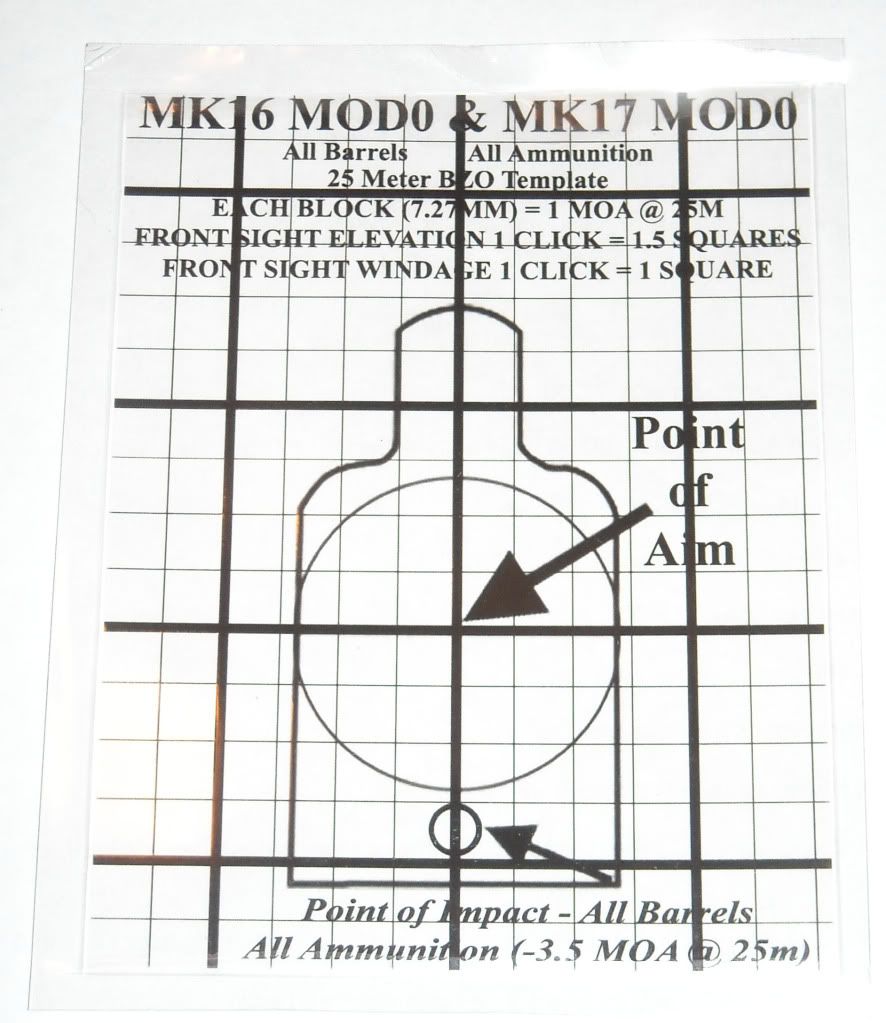 SCAR 25m Zero Focus - Website page 3 graphic regarding Printable Zeroing Targets identify SCAR 25m Zero Aim - Web page 3